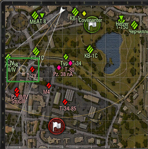 Миникарта в "World of Tanks".