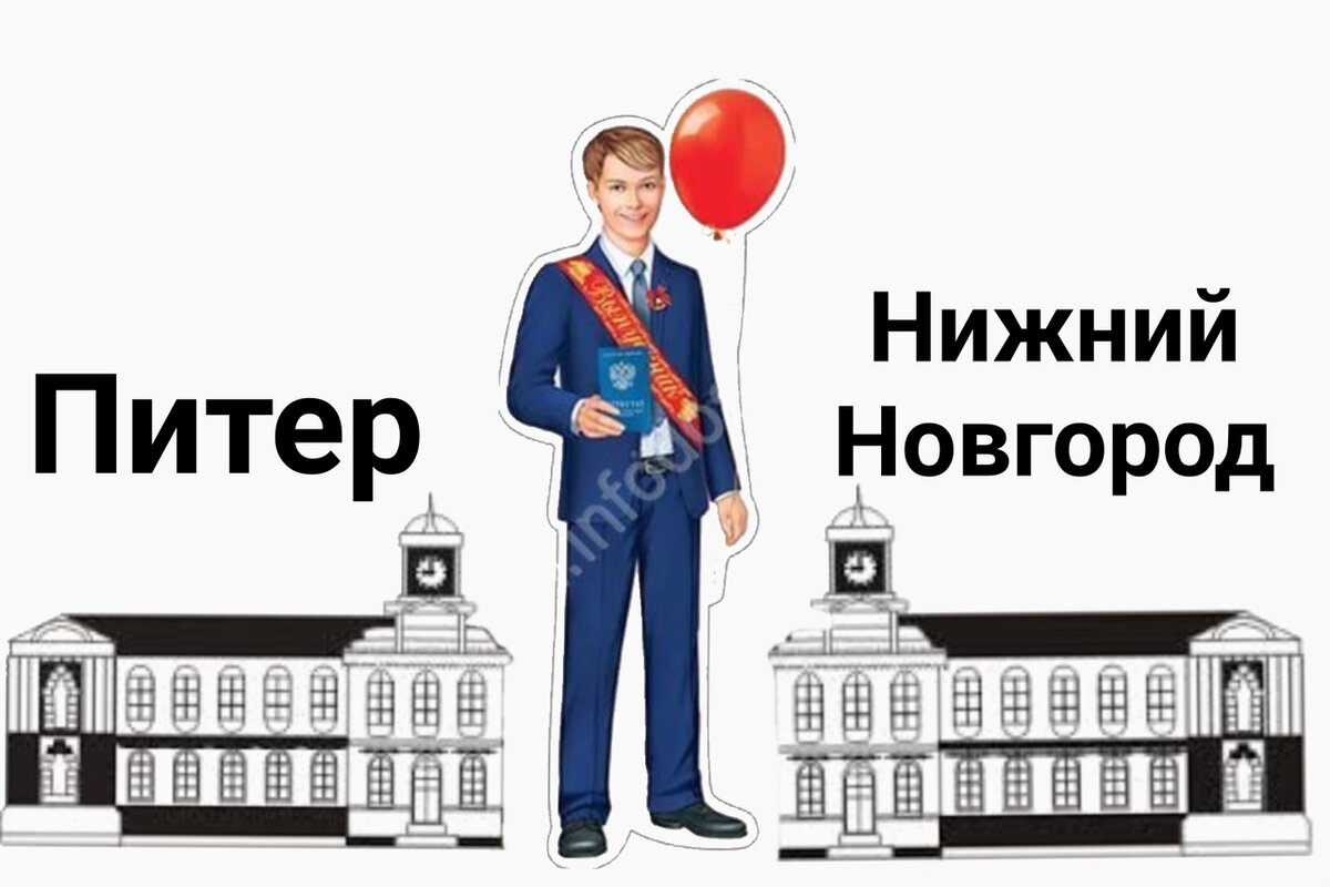 Кстати, мальчик на картинке примерно того же типа, что и мой ученик. 