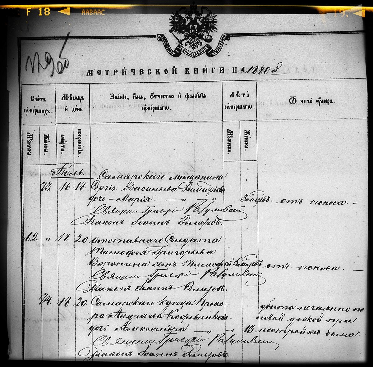 Выписка из метрической книги за 1880 год.