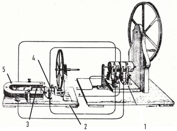 Рис. 1. Дистанционная передача Депре