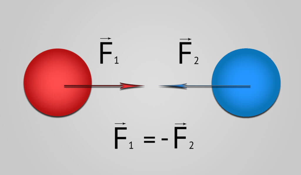 Третий закон Ньютона