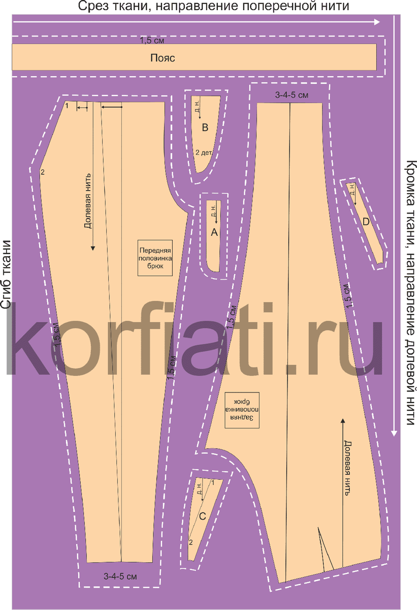 Разложить выкройку брюк на ткани Учимся раскладывать детали выкройки на ткани Школа Шитья А.Корфиати Дзен