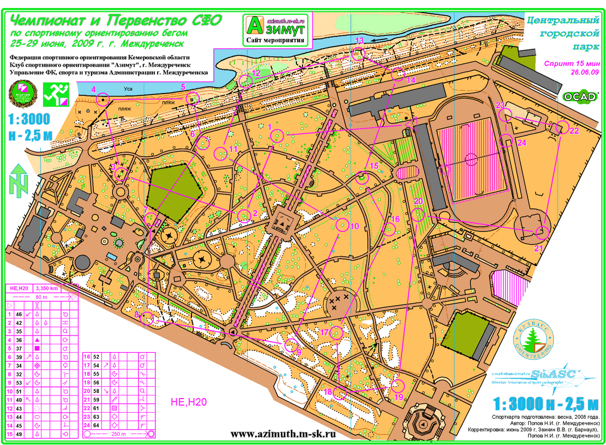 Виды спортивных карт