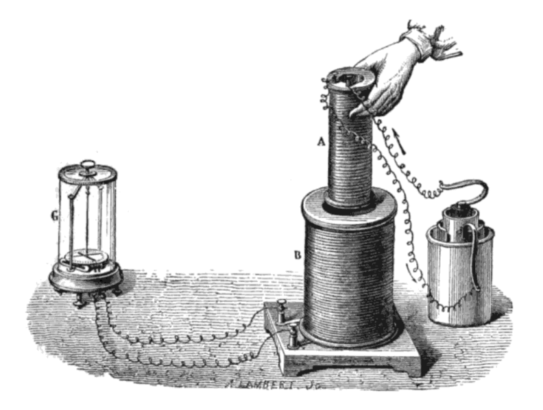 https://commons.wikimedia.org/wiki/File:Induction_experiment.png