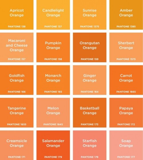 характеристика оранжевого цвета в интерьере