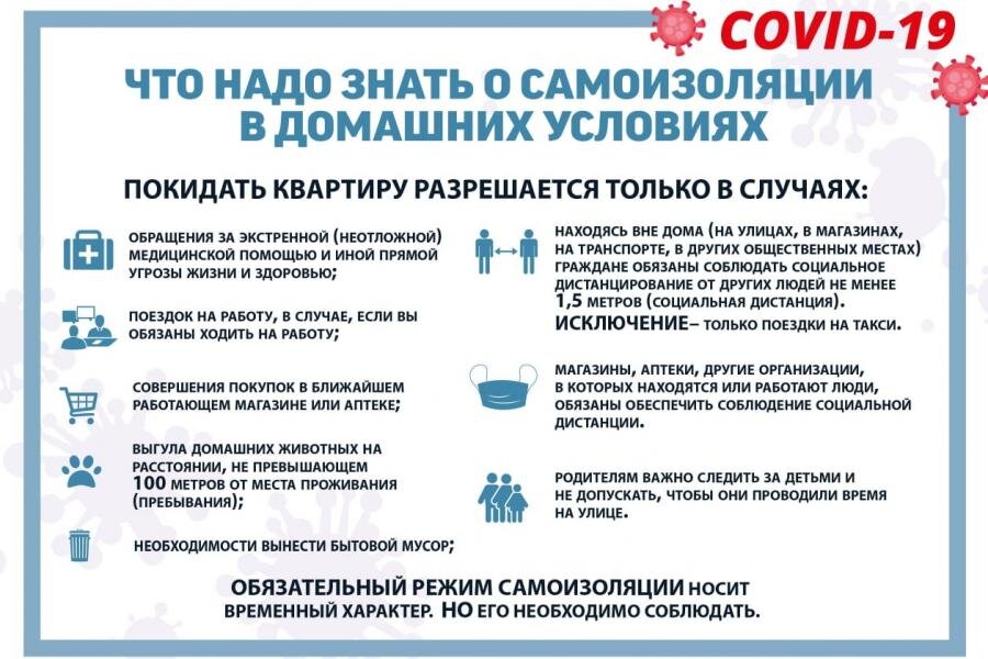 У нас, похоже, государство обеспокоено главным образом режимом самоизоляции