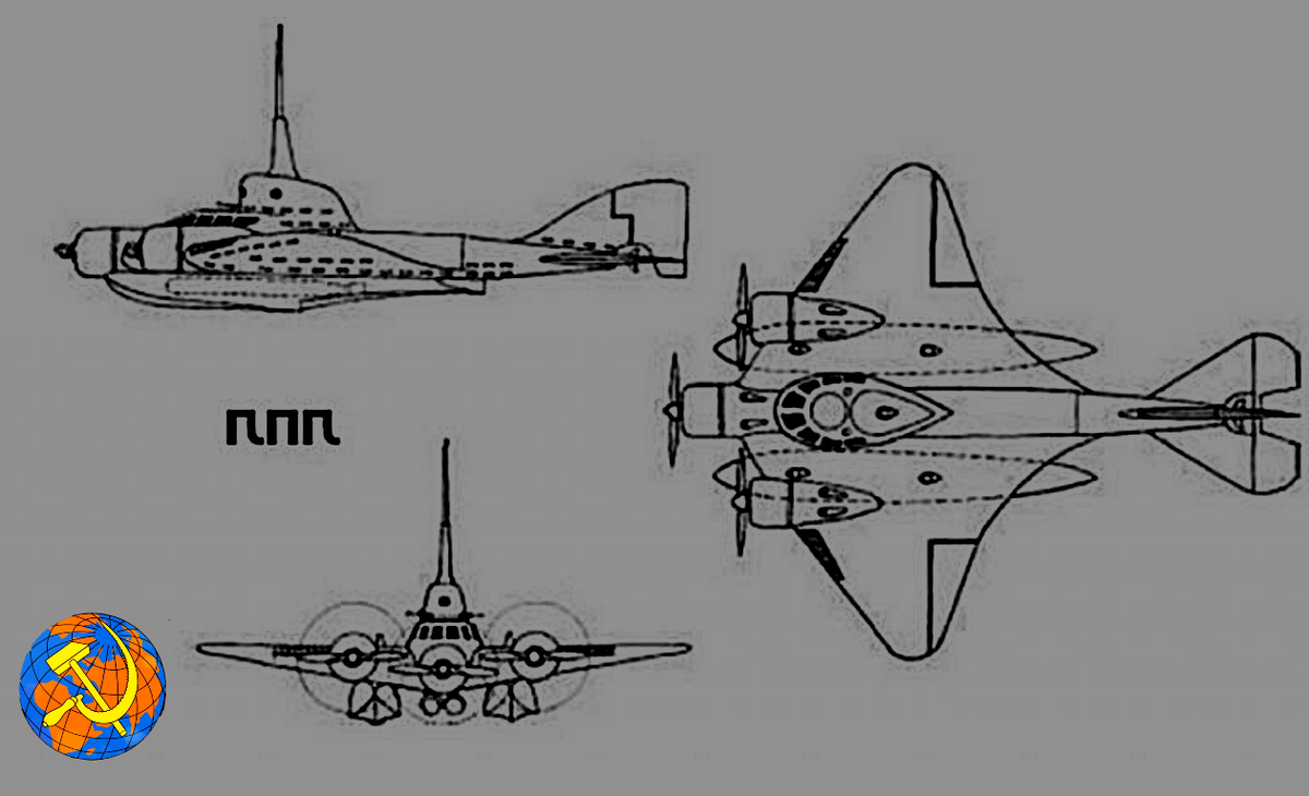 НАУКА. СССР