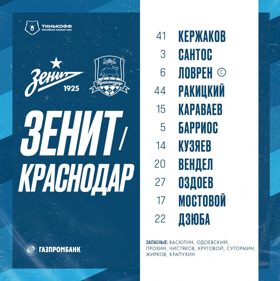 состав Зенита на матч 