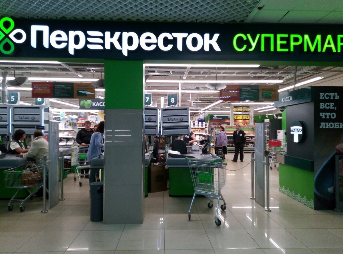 График работы перекрестка 1 января Перекресток Режим Работы Магазинов Москва