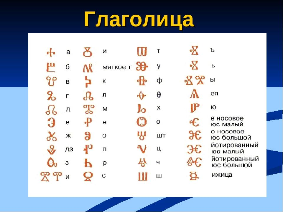 Глаголица значение букв. Славянская Азбука глаголица. Письменность древних славян глаголица. Глаголица древняя Славянская Азбука.