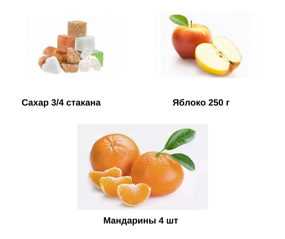 Можно ли кушать мандарины