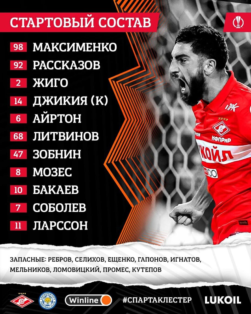 Состав ФК Спартак