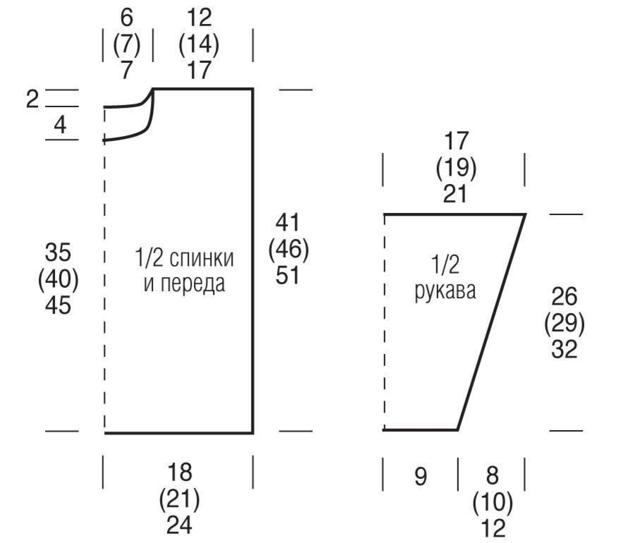 Выкройка свитера 
