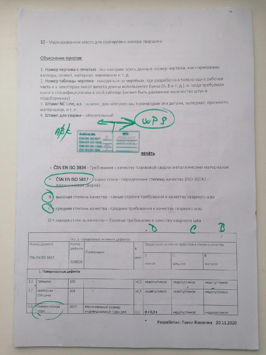 Инженер в Чехии выдал памятку по сборочно-сварочным чертежам: показываю  содержимое с важными пометками | Euro Welder | Дзен