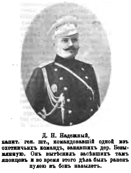  Дмитрий Николаевич Надёжный, 1873 — 1945.
