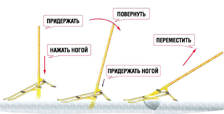 Чертеж чудо лопаты с размерами