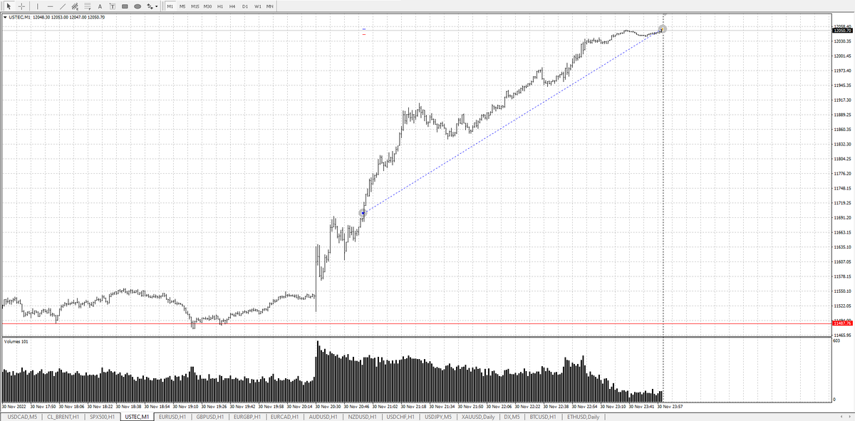 NASDAQ
