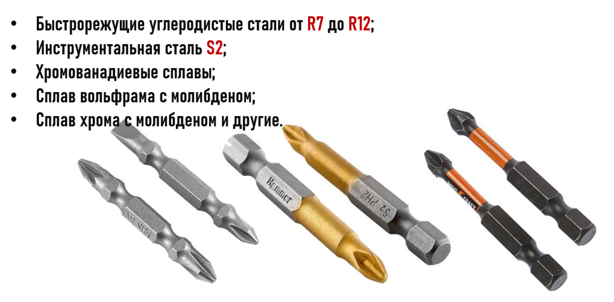 Бита торсионная pz2. Pz2 бита для каких саморезов. Бита под евровинт мебельный. Типы бит для отверток.