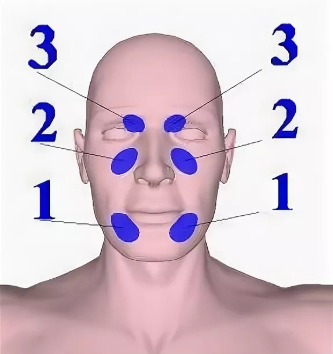 точки валле тройничного нерва. точки пальпации тройничного нерва. точки выхода тройничного. точки выхода тройничного нерва на лице. точки выхода тройничного.