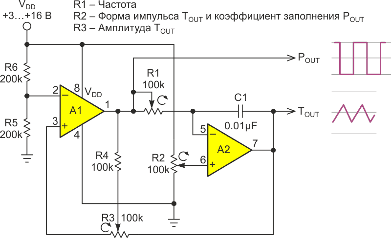 Rail to rail операционные усилители. тестер операционного усилителя lm358. усилитель ad8055. операционный усилитель lt1001. Rail to rail операционного усилителя схема.