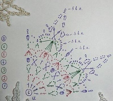 Спальня «Ярослава» купить в интернет-магазине Пинскдрев (Россия) - цены, фото, размеры