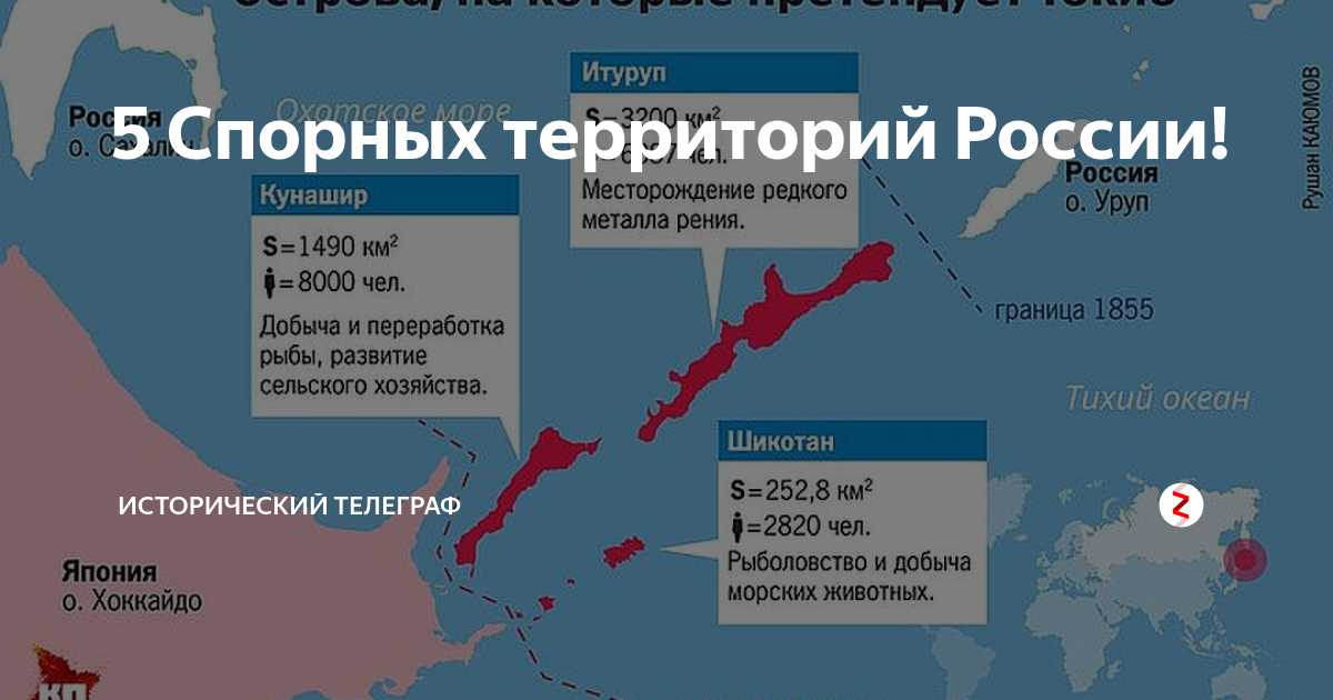 Спорные острова японии и россии