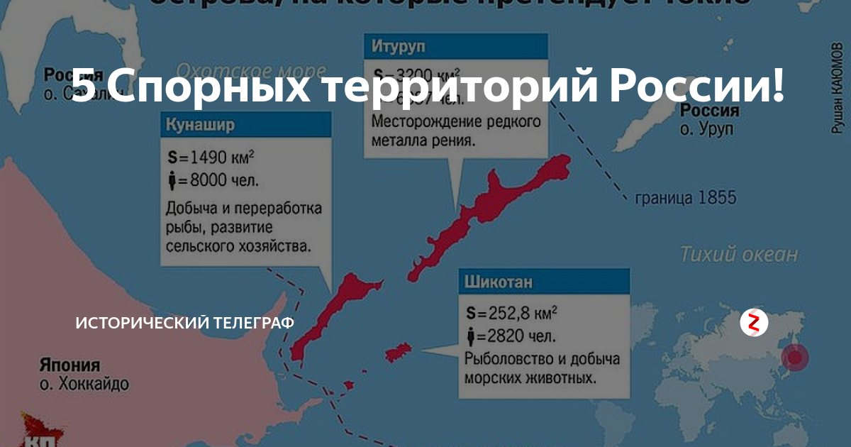 На какие спорные. Спорные территории России. Территориальные претензии к России. Территориальные споры между государствами. Территориальные претензии к РФ.