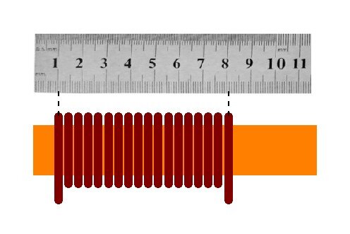 Рисунок автора