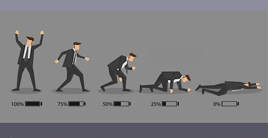 Нехватка сил вследствие синдрома хронической усталости частое явление сегодня