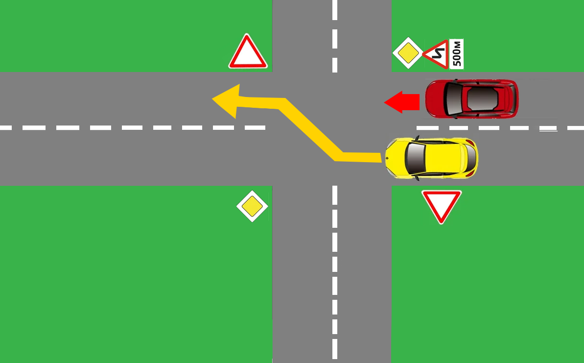 Может ли водитель обогнать на перекрестке не нарушив правил? Разбираемся в  ПДД | АВТОГАЙД - клуб автолюбителей | Дзен