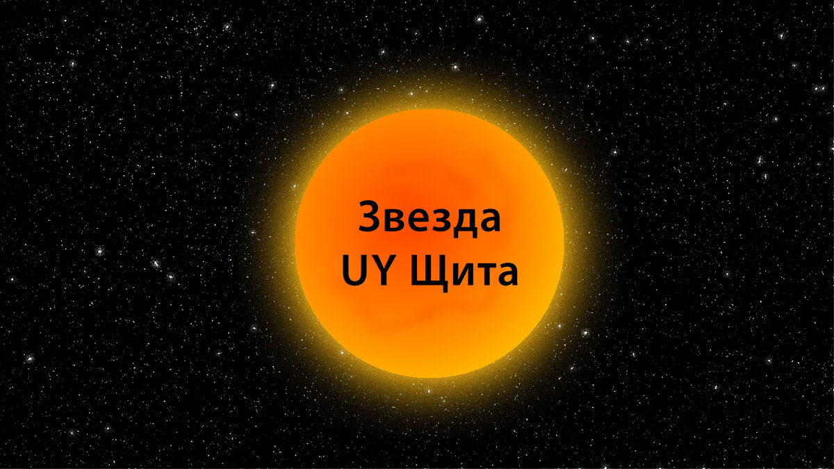 Vy большого пса текст. Звезда uy щита. Самая большая звезда. Щит со звездой. Гипергигант uy щита.