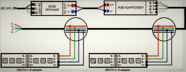 Схемы и рекомендации по подключению светодиодных лент