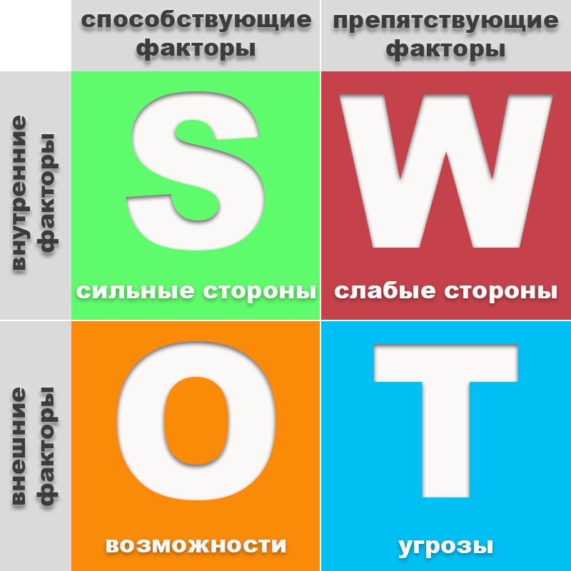 e-wiki.org
