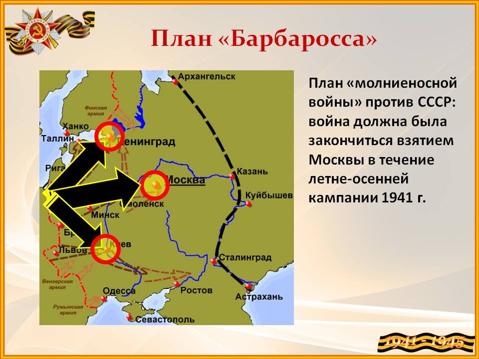 План барбарос 2