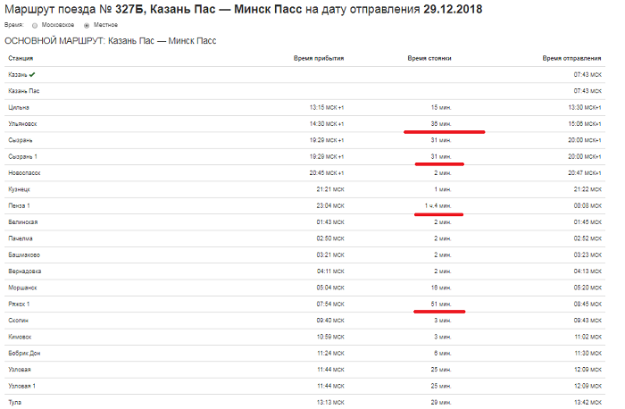 Остановки поезда 377 новый. Маршрут поезда. Поезд Москва Казань остановки. Маршрут поезда Москва Казань.