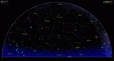 Союзом астрологов из различных стран в официальном порядке было узаконено 88 созвездий. Интересным считается, что приняты они были в 1930 году, из них 48 известны со времен Птолемея во 2 веке нашей эры.