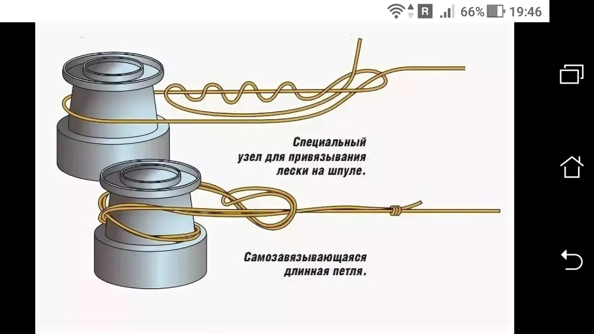 Как заправить леску в катушку спиннинга. Узел для наомктик шнура на шпулу. Как намотать леску на шпулю безынерционной катушки. Узел для шнура на шпуле катушки.