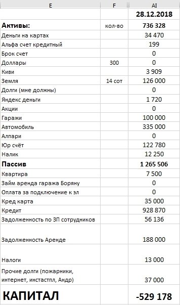 Что могу сказать.....