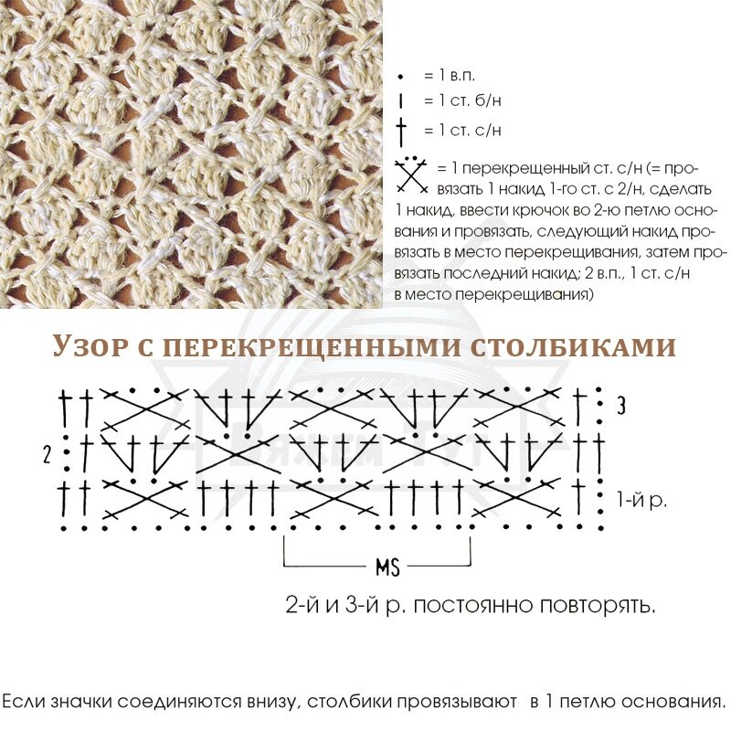 Вязание сложных столбиков крючком со схемами