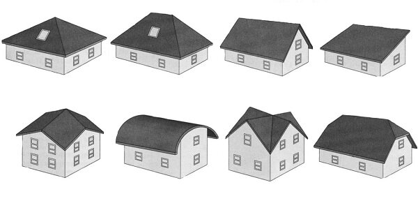 Для украшения загородного дома обычно применяют различные типы крыш. Строители и дизайнеры тщательно работают над этим, скаты нередко образуют красивый декоративный ландшафт. Как только вы определились с конструктивными особенностями самого дома, можно приступать к выбору типа крыши. Обычно для таких домов применяются различные виды скатных крыш. Но их могут заменить мансардные, вальмовые, шатровые и плоские (иногда на них применяется озеленение).
 