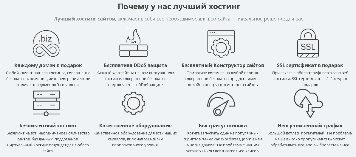 Фото: сайт HostHouss.ru