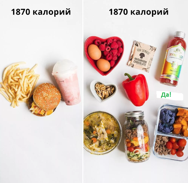 Полезные и вредные калории презентация. Полезная замена продуктов. Заменяем вредные продукты на полезные. Замена вредных продуктов на полезные. Чем заменить вредную пищу.