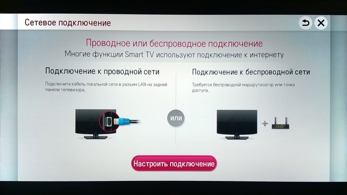Подключение телевизора lg компьютеру