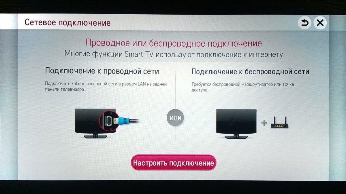 Lg нет подключения к интернету Возможности и функции Смарт ТВ-разобраться сможет каждый Девайс. ЛикБез и Не Тол