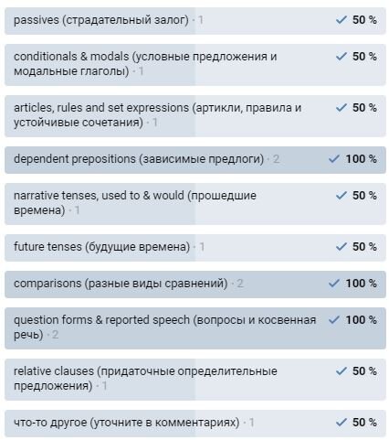 Как я уже писала недавно тут в блоге, на  уровне B1 активно изучается примерно 12 грамматических блоков. Иногда у тех, кто уже по всем параметрам, кроме грамматики, уже значительно выше уровнем (вплоть до advanced), есть острая необходимость повторить что-то с уровня ниже, чтобы прогрессировать дальше. 