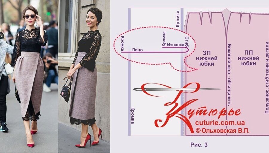 Сшитая юбка с запахом фото