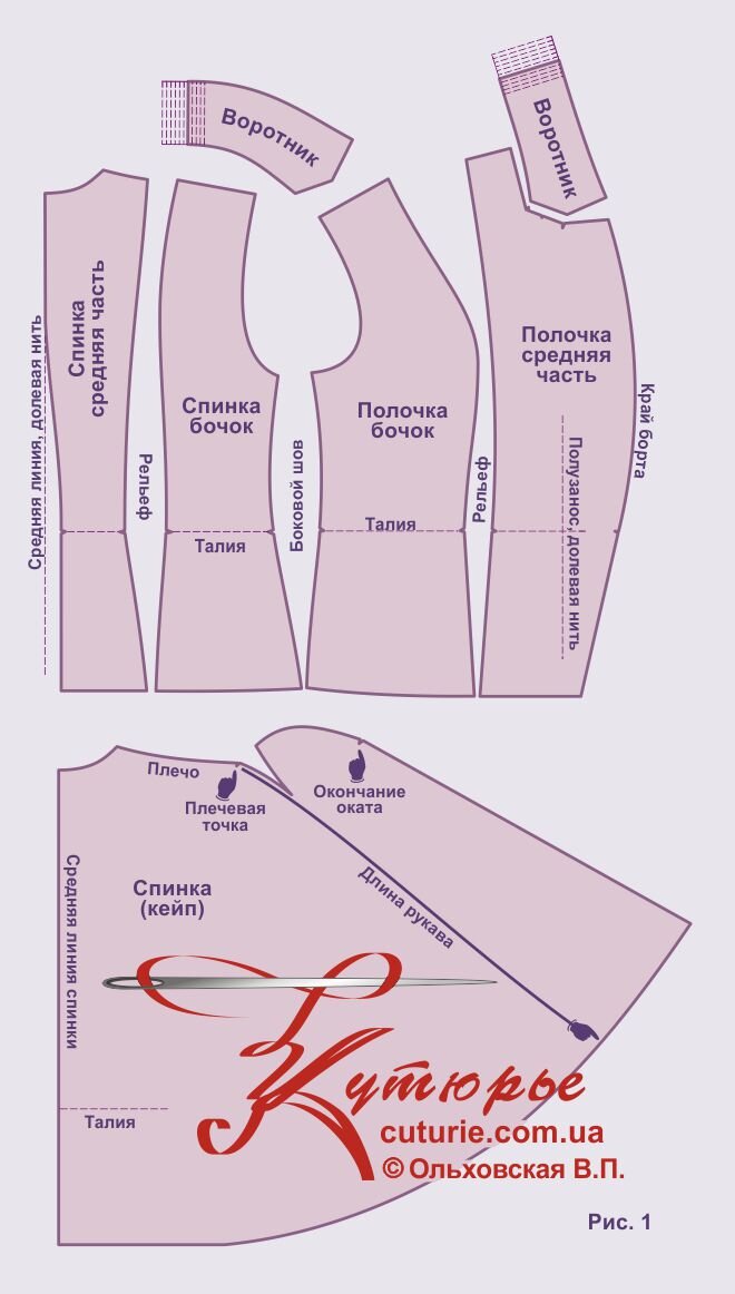Выкройки пиджаков длинных