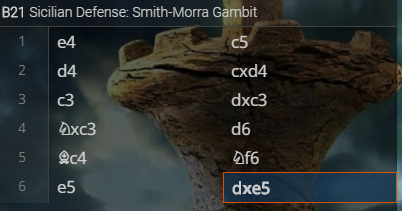 дебют и ошибка черных