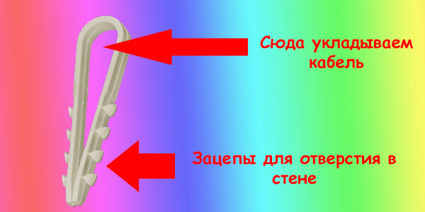 Дюбель-хомуты