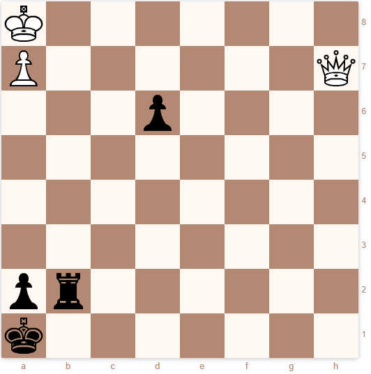 Источник The Chess Player's Chronicle Опубликована 173 года назад